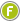 futalis Blog