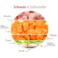futalis additional care ow protein Rohstoffe